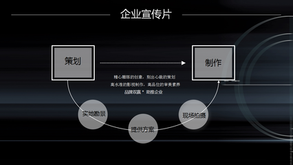 深圳龍崗工廠宣傳片拍攝與數(shù)字廣告制作 專業(yè)團(tuán)隊(duì)，賦能企業(yè)品牌形象