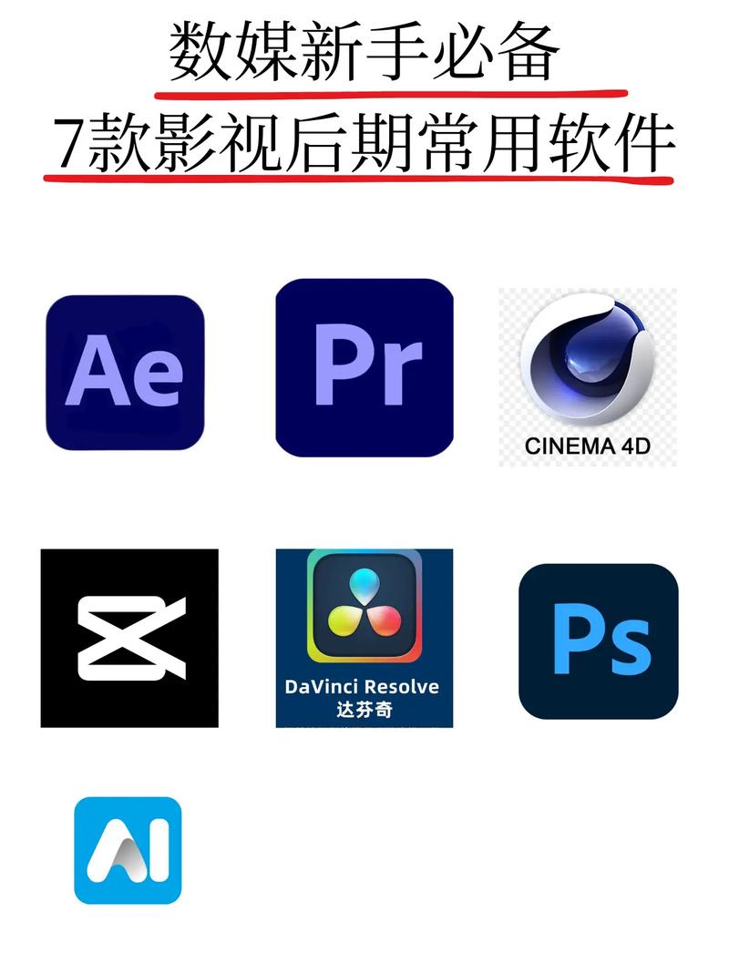 數字廣告制作軟件的權威評測與最新趨勢